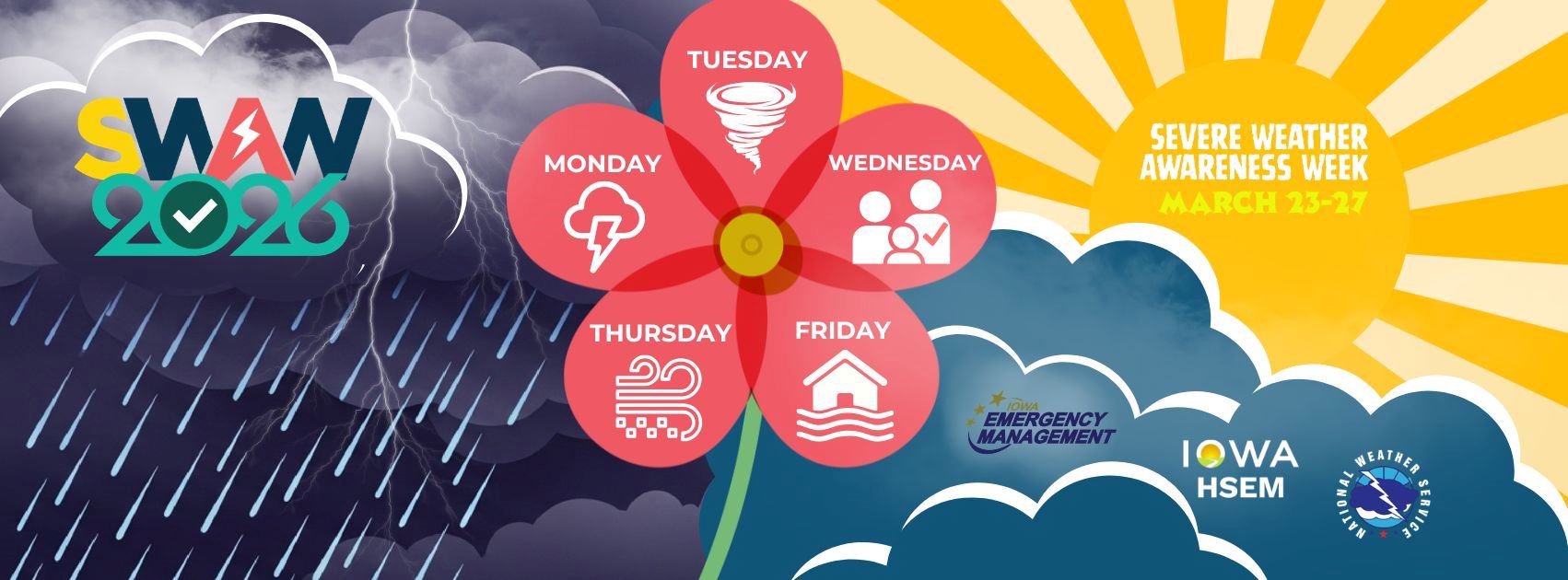 Severe Weather Awareness Week in Iowa is March 23-27, 2026.